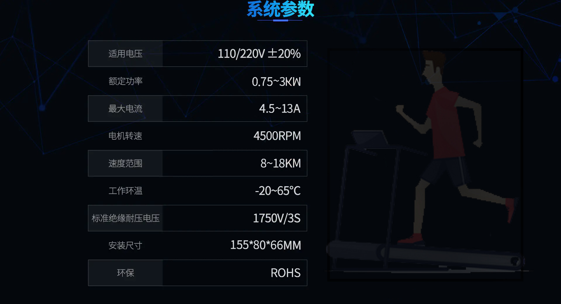 跑步机-系统参数